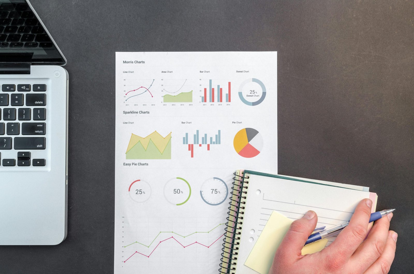 Mistake #5: Not Understanding the System