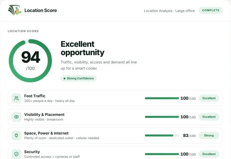Location Score app showing a sample result of 94 out of 100 with every factor scored