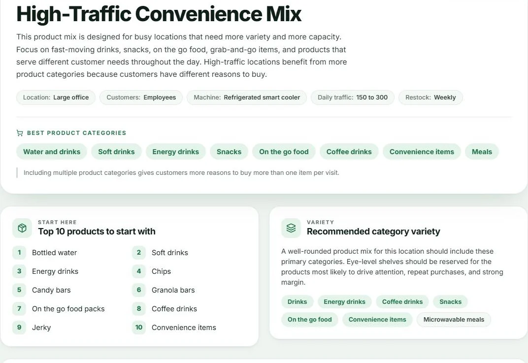 Product Mix Builder showing a sample High-Traffic Convenience Mix with the top 10 products to start with