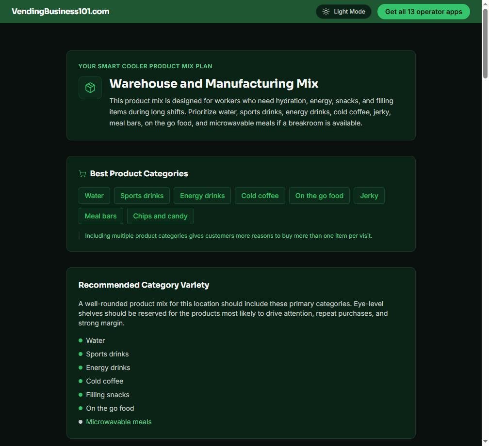 Free Product Mix Builder showing a sample warehouse product plan