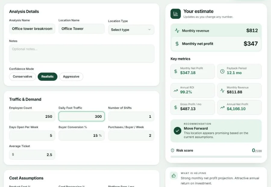 ROI Calculator showing a sample estimate with a 12.1 month payback and 99.2% annual ROI