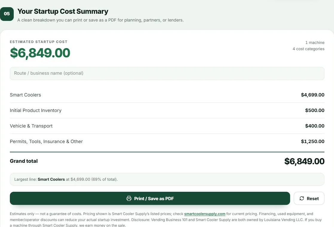 Startup Cost calculator showing a sample $6,849 startup budget broken down by category