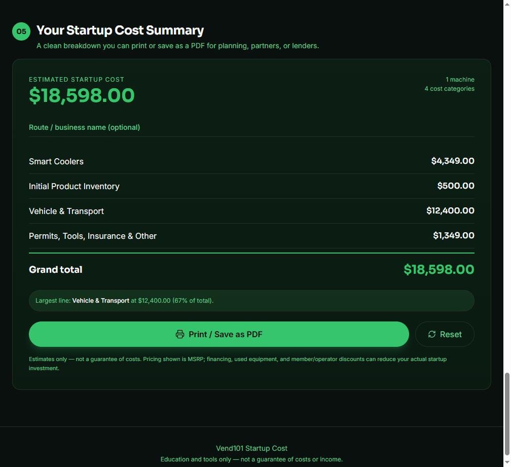 Free Startup Cost calculator showing a sample budget summary