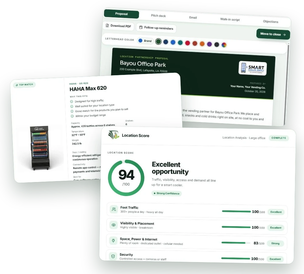 Sales Pitch, Machine Matchmaker and Location Score with example results